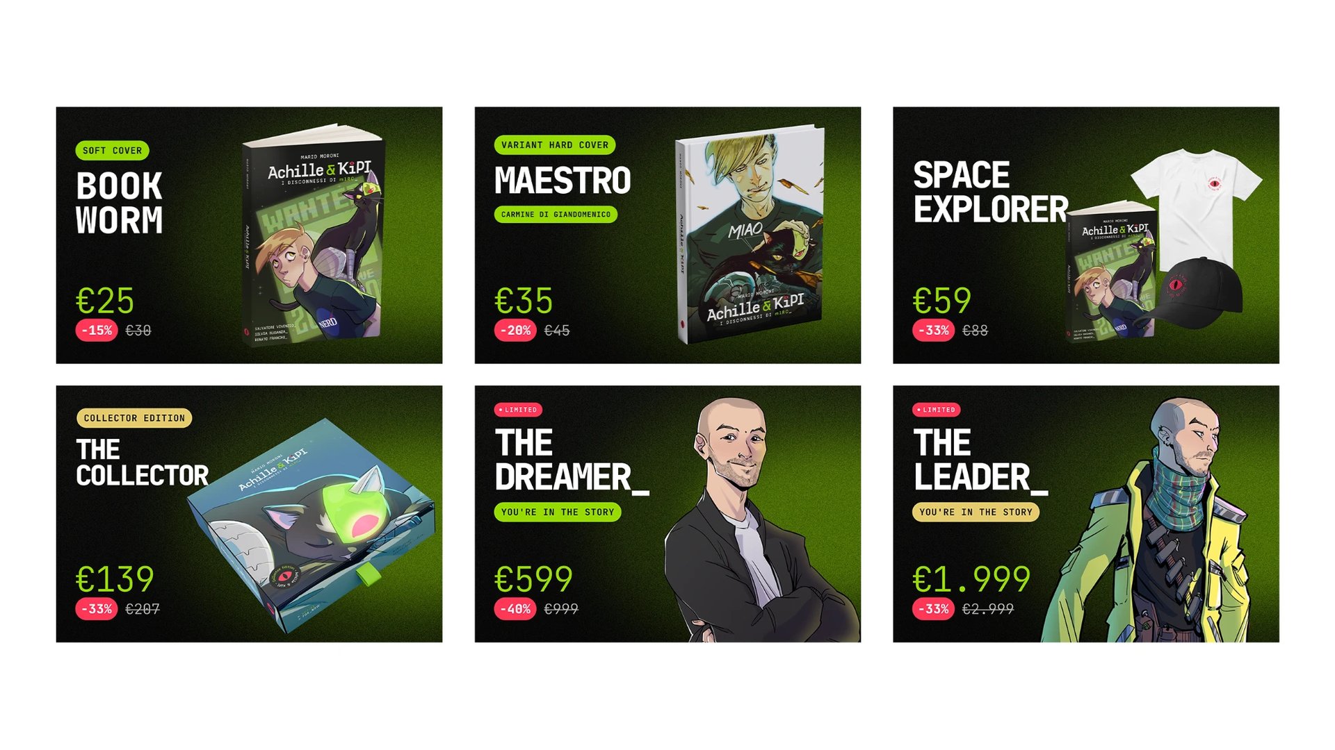 Reward tier selection on Kickstarter